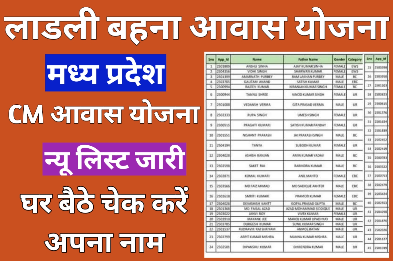 CM Ladli Bahna Awas Yojana List Check Kaise Kare