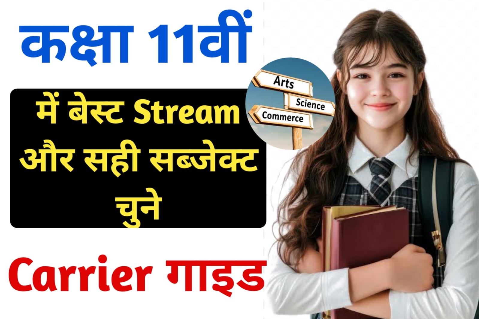 Class 11th Me Sabse Best Subject Konse Hai